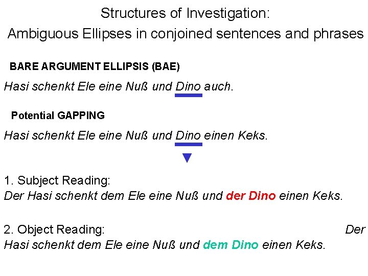 Structures of Investigation: Ambiguous Ellipses in conjoined sentences and phrases BARE ARGUMENT ELLIPSIS (BAE)