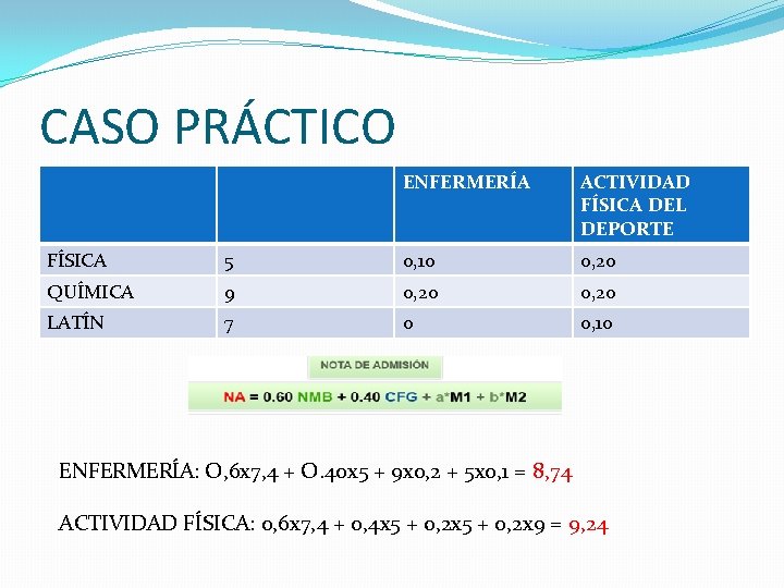 CASO PRÁCTICO ENFERMERÍA ACTIVIDAD FÍSICA DEL DEPORTE FÍSICA 5 0, 10 0, 20 QUÍMICA