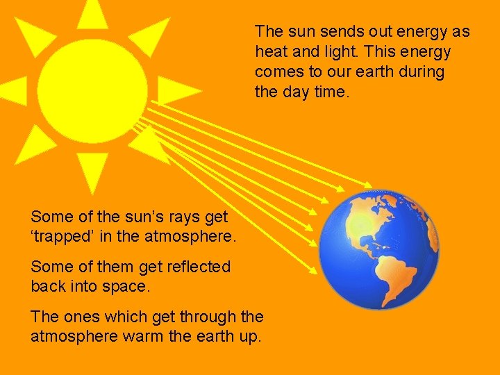 The sun sends out energy as heat and light. This energy comes to our