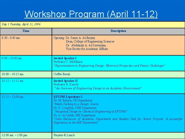 Workshop Program (April 11 -12) Day 1 Tuesday, April 11, 2006 Time Description 8: