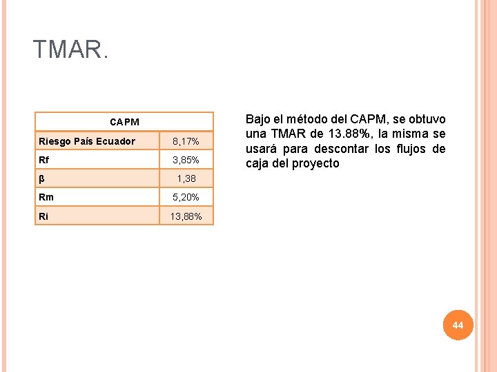 TMAR. CAPM Riesgo País Ecuador 8, 17% Rf 3, 85% β 1, 38 Rm
