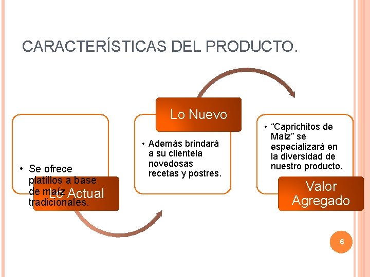 CARACTERÍSTICAS DEL PRODUCTO. Lo Nuevo • Se ofrece platillos a base de maíz Lo