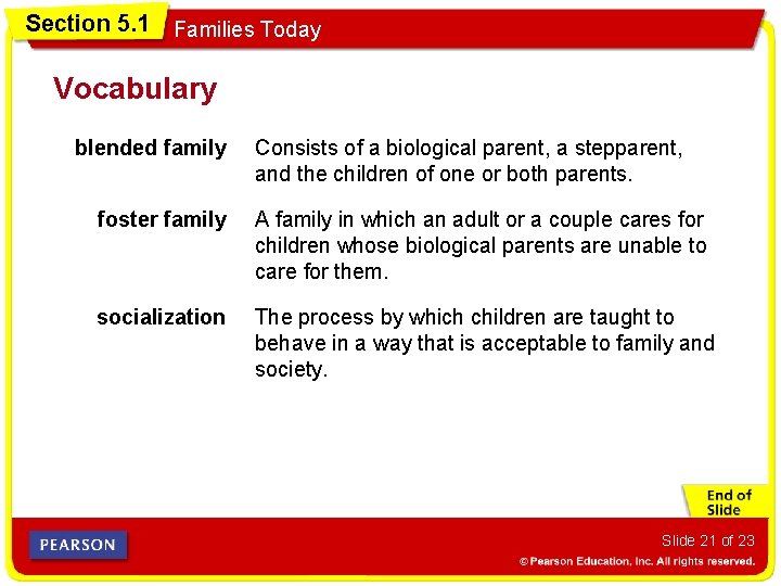 Section 5. 1 Families Today Vocabulary blended family Consists of a biological parent, a