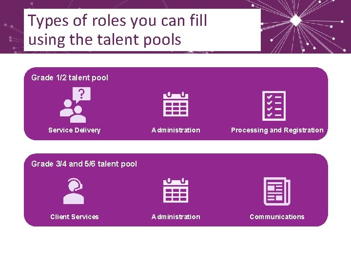 Types of roles you can fill using the talent pools Grade 1/2 talent pool