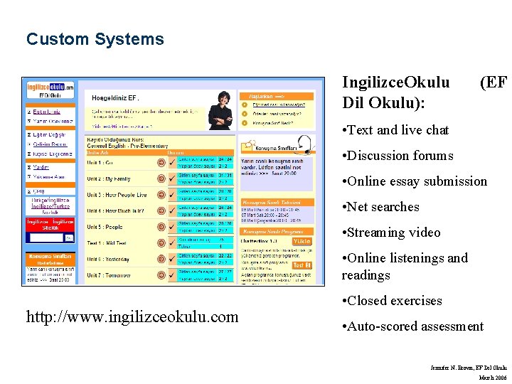 Custom Systems Ingilizce. Okulu Dil Okulu): (EF • Text and live chat • Discussion