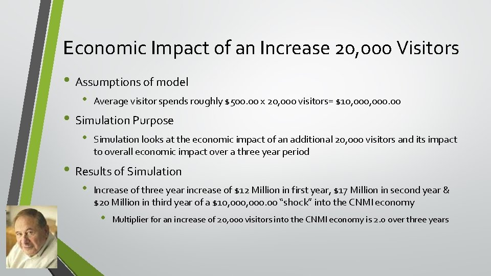 Economic Impact of an Increase 20, 000 Visitors • Assumptions of model • Average