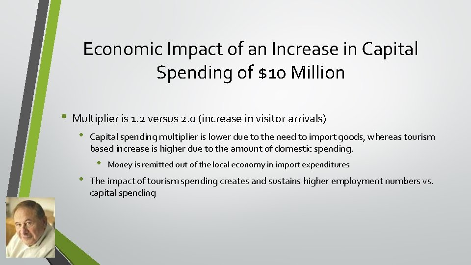 Economic Impact of an Increase in Capital Spending of $10 Million • Multiplier is