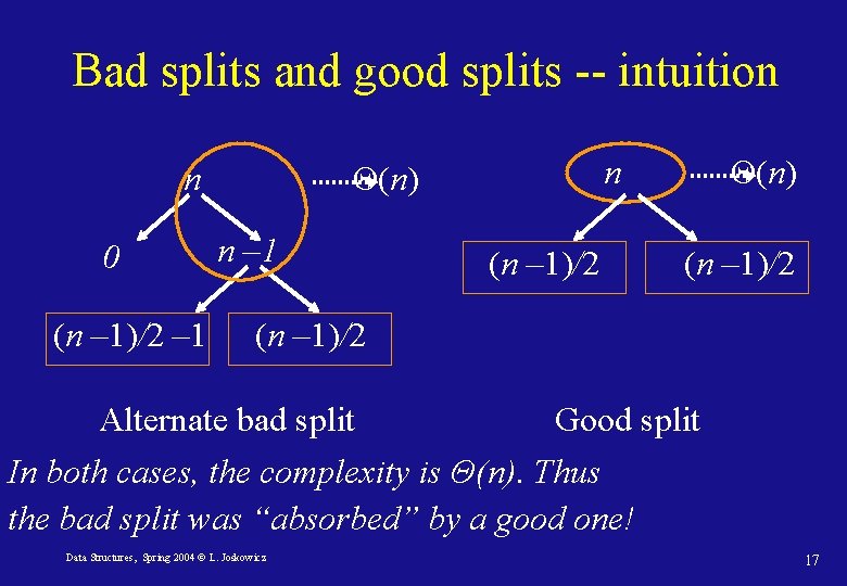 Bad splits and good splits -- intuition n 0 (n – 1)/2 – 1 Bad splits and good splits -- intuition n 0 (n – 1)/2 – 1