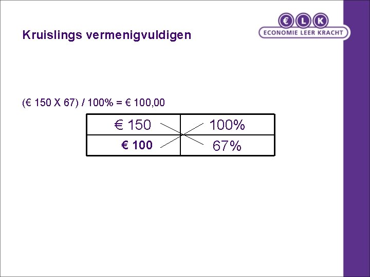 Kruislings vermenigvuldigen (€ 150 X 67) / 100% = € 100, 00 € 150