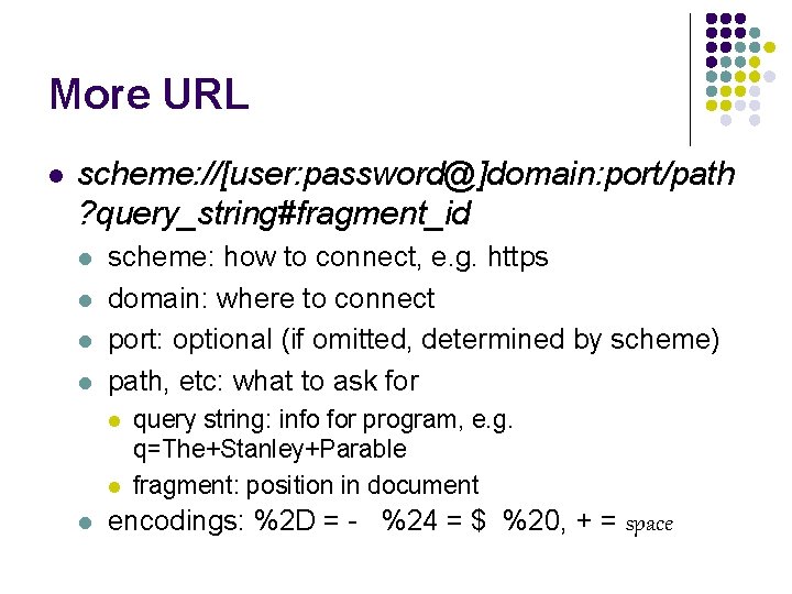 More URL l scheme: //[user: password@]domain: port/path ? query_string#fragment_id l l scheme: how to