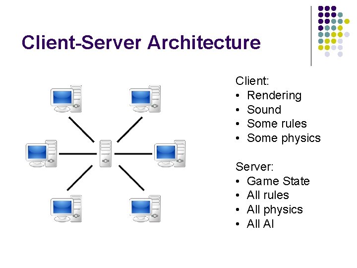 Client-Server Architecture Client: • Rendering • Sound • Some rules • Some physics Server: