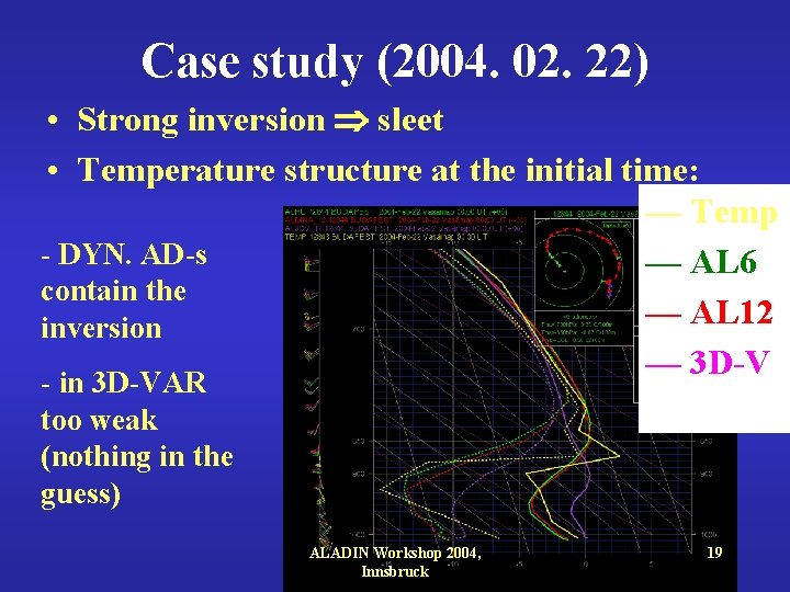Case study (2004. 02. 22) • Strong inversion sleet • Temperature structure at the