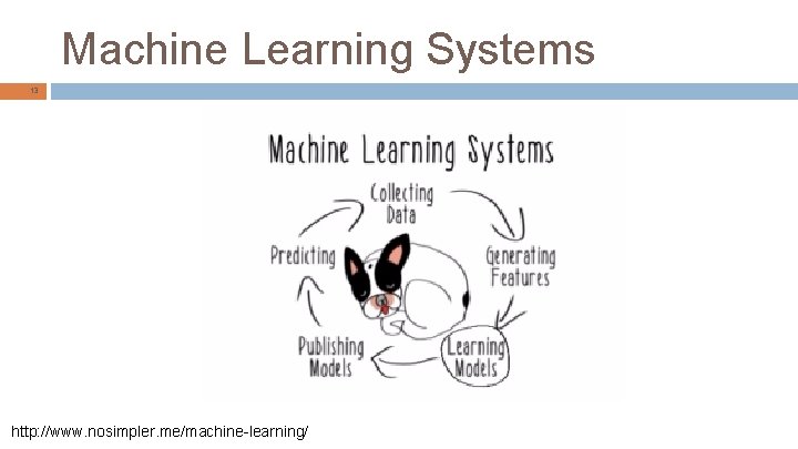 Machine Learning Systems 13 http: //www. nosimpler. me/machine-learning/ 