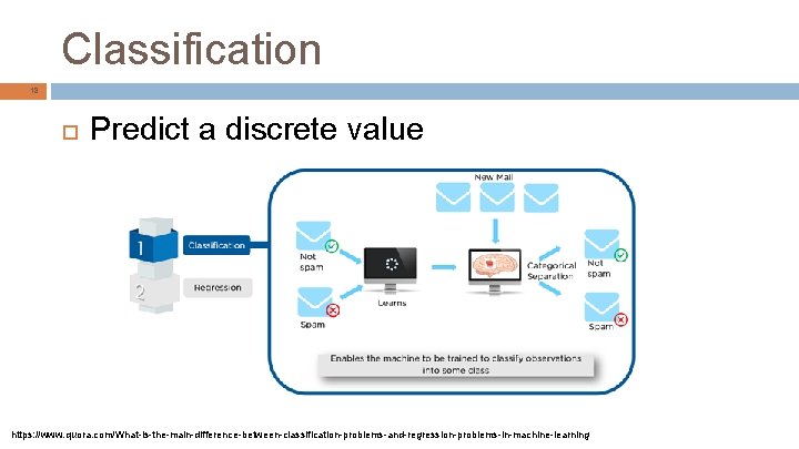 Classification 18 Predict a discrete value https: //www. quora. com/What-is-the-main-difference-between-classification-problems-and-regression-problems-in-machine-learning 