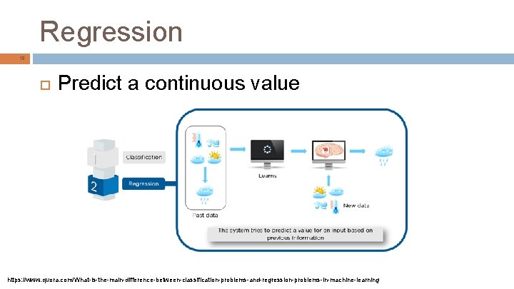 Regression 19 Predict a continuous value https: //www. quora. com/What-is-the-main-difference-between-classification-problems-and-regression-problems-in-machine-learning 