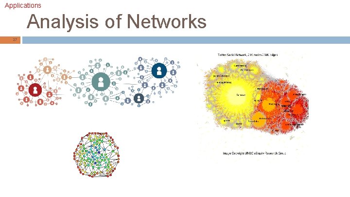 Applications Analysis of Networks 27 