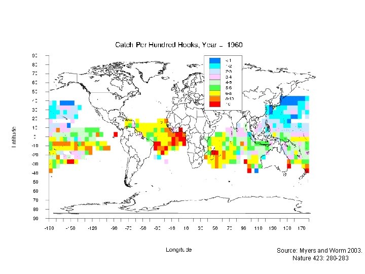 Source: Myers and Worm 2003. Nature 423: 280 -283 