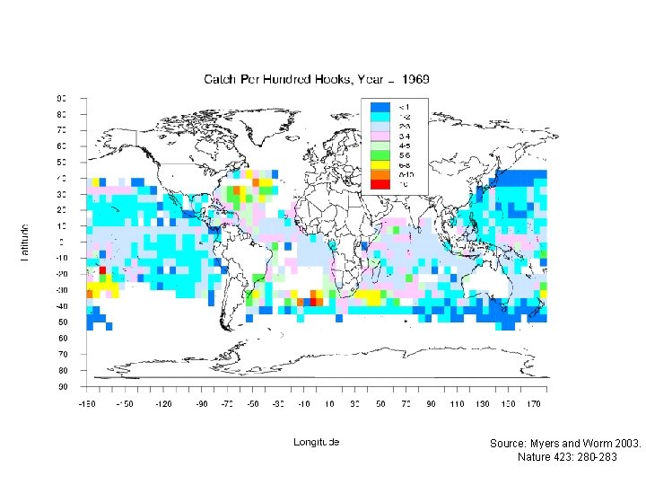 Source: Myers and Worm 2003. Nature 423: 280 -283 