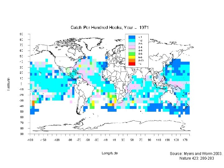 Source: Myers and Worm 2003. Nature 423: 280 -283 