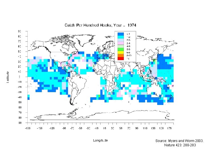 Source: Myers and Worm 2003. Nature 423: 280 -283 