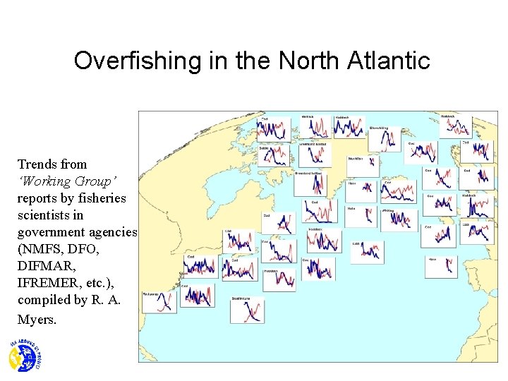 Overfishing in the North Atlantic Trends from ‘Working Group’ reports by fisheries scientists in