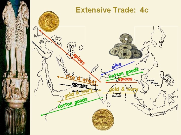 Extensive Trade: 4 c sp ic es rice & whea horses t vory i