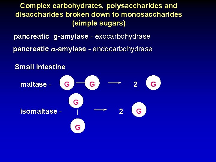 Complex carbohydrates, polysaccharides and disaccharides broken down to monosaccharides (simple sugars) pancreatic g-amylase -