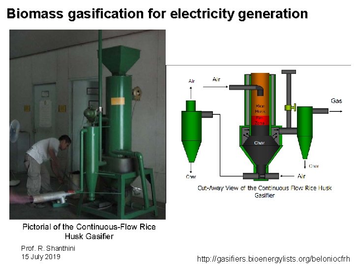 Biomass gasification for electricity generation Prof. R. Shanthini 15 July 2019 http: //gasifiers. bioenergylists.