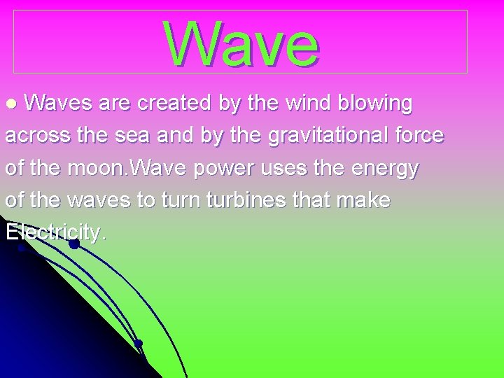 Waves are created by the wind blowing across the sea and by the gravitational