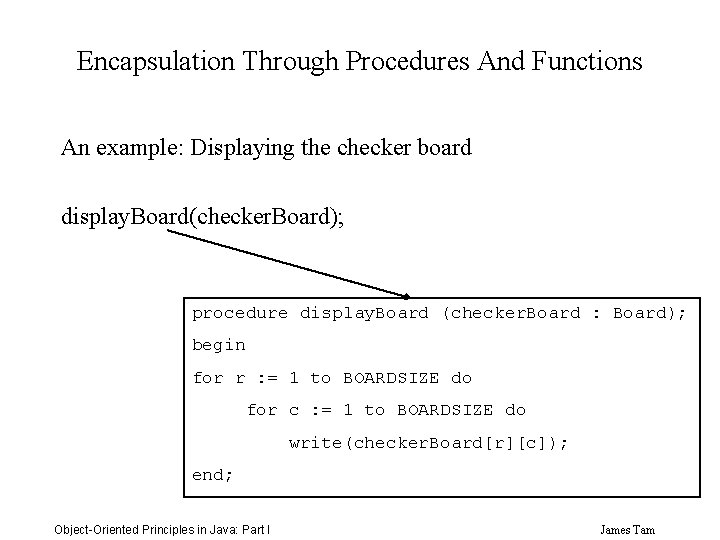 Encapsulation Through Procedures And Functions An example: Displaying the checker board display. Board(checker. Board);