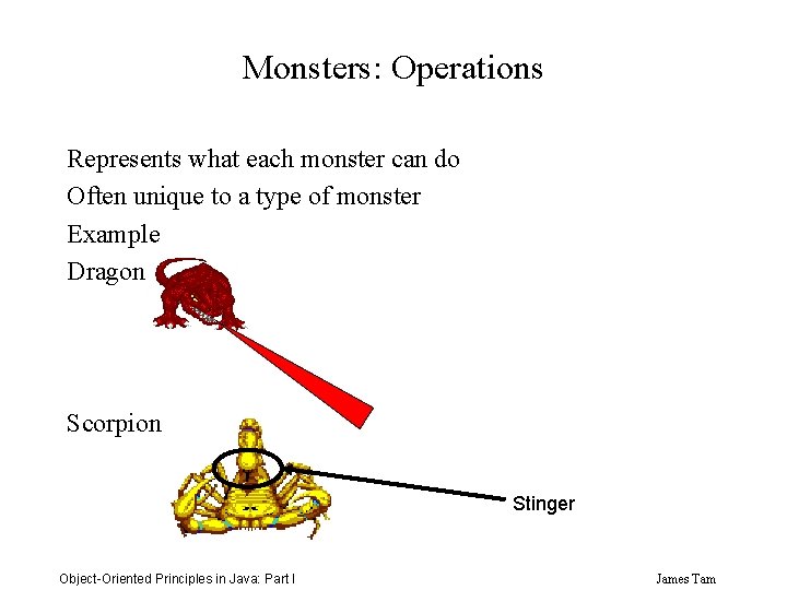 Monsters: Operations Represents what each monster can do Often unique to a type of