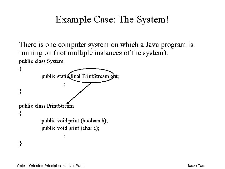 Example Case: The System! There is one computer system on which a Java program