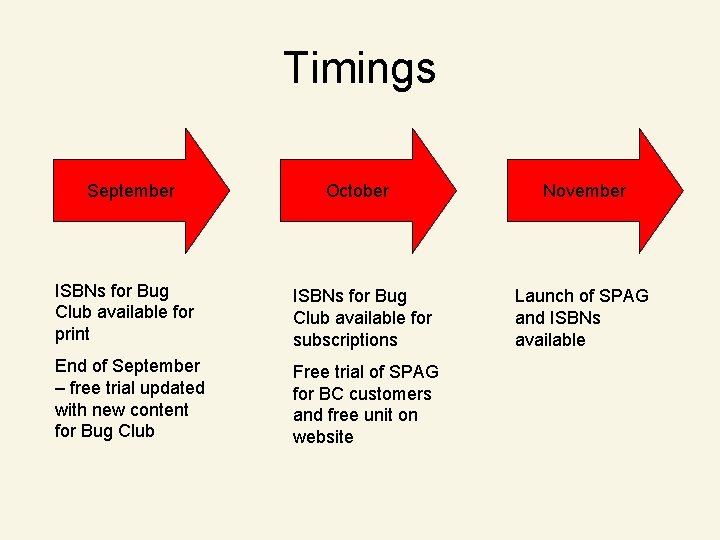 Timings September October ISBNs for Bug Club available for print ISBNs for Bug Club