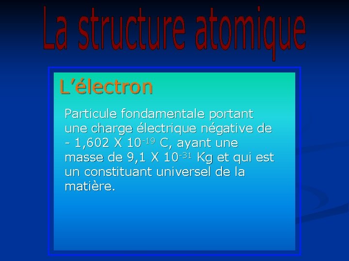 L’électron Particule fondamentale portant une charge électrique négative de - 1, 602 X 10
