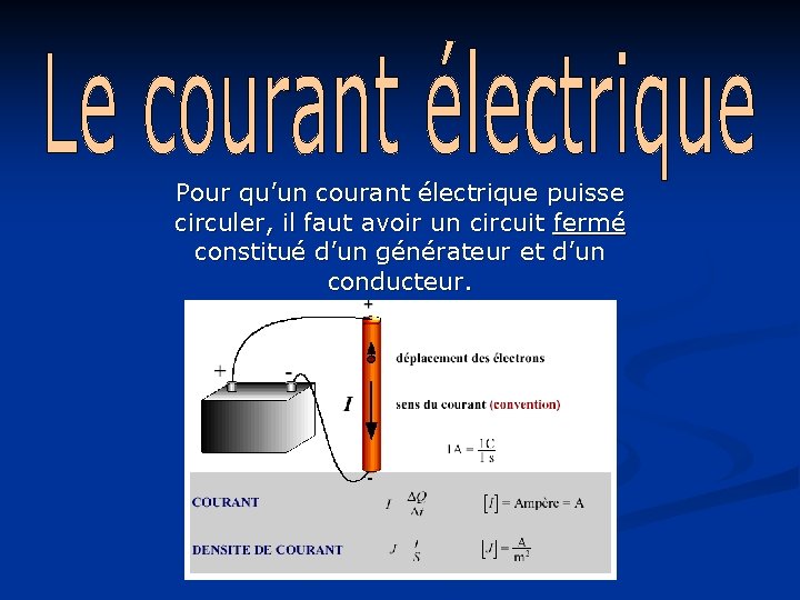 Pour qu’un courant électrique puisse circuler, il faut avoir un circuit fermé constitué d’un
