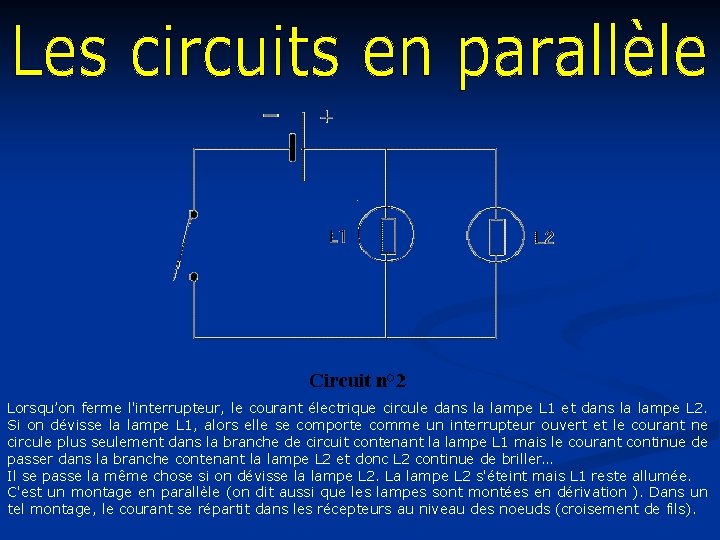 Lorsqu’on ferme l'interrupteur, le courant électrique circule dans la lampe L 1 et dans