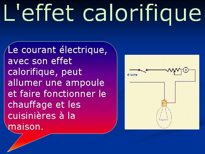 Le courant électrique, avec son effet calorifique, peut allumer une ampoule et faire fonctionner