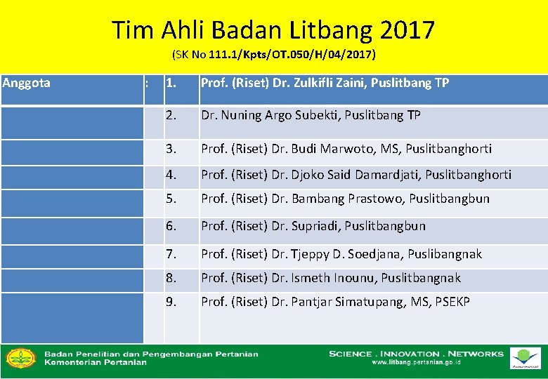 Tim Ahli Badan Litbang 2017 (SK No 111. 1/Kpts/OT. 050/H/04/2017) Anggota : 1. Prof.