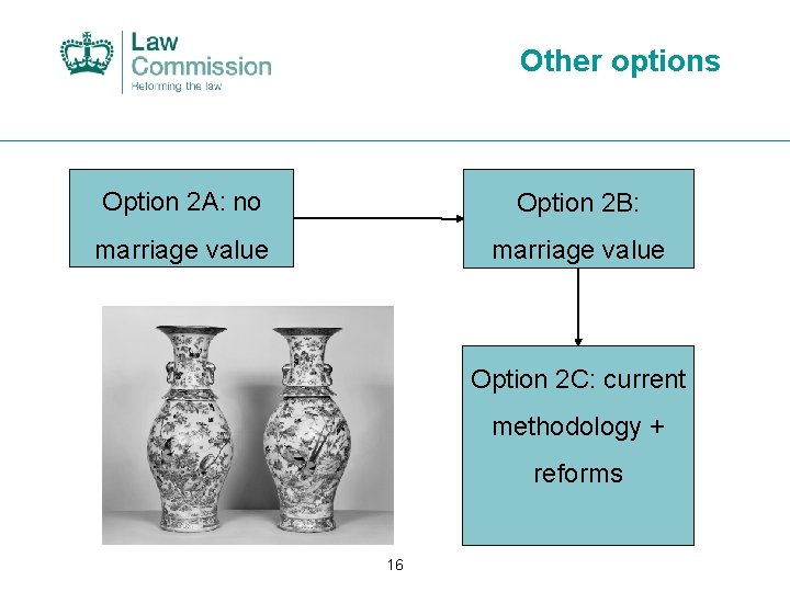 Other options Option 2 A: no Option 2 B: marriage value Option 2 C: