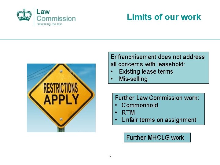 Limits of our work Enfranchisement does not address all concerns with leasehold: • Existing