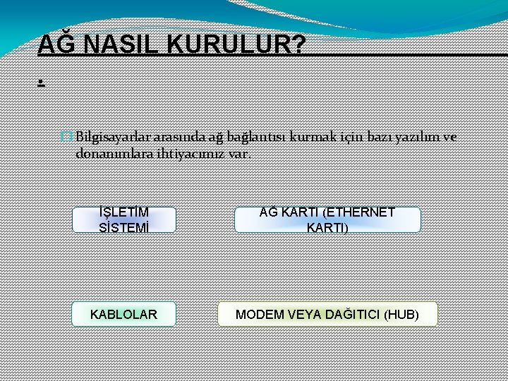 AĞ NASIL KURULUR? . � Bilgisayarlar arasında ağ bağlantısı kurmak için bazı yazılım ve