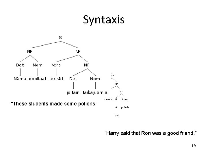 Syntaxis “These students made some potions. ” “Harry said that Ron was a good