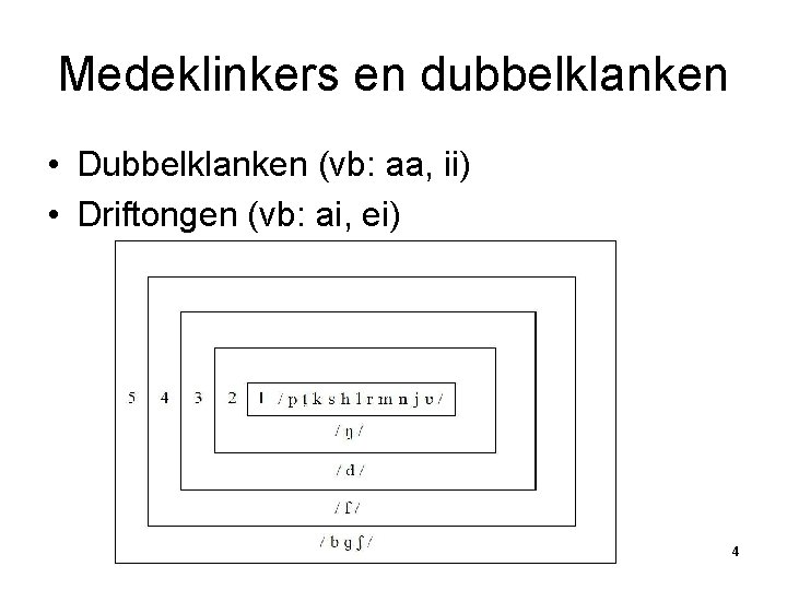 Medeklinkers en dubbelklanken • Dubbelklanken (vb: aa, ii) • Driftongen (vb: ai, ei) 4