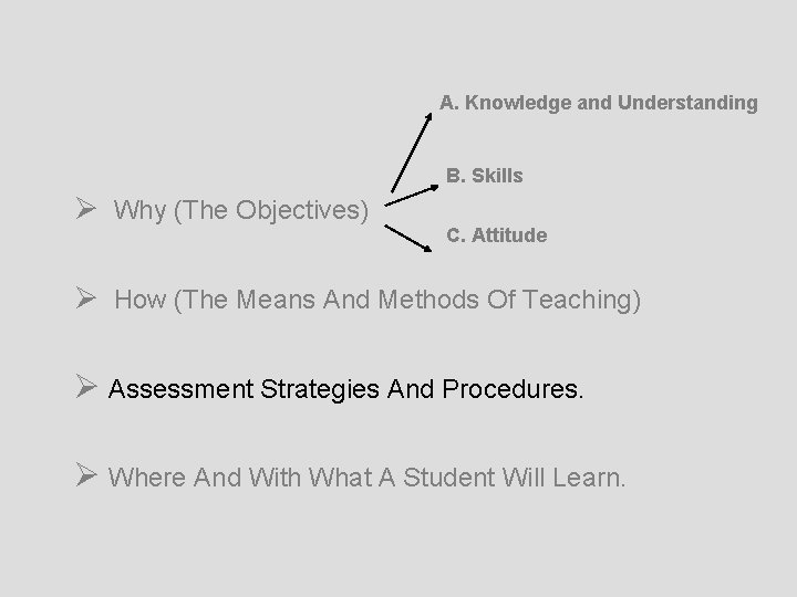 A. Knowledge and Understanding B. Skills Ø Why (The Objectives) C. Attitude Ø How