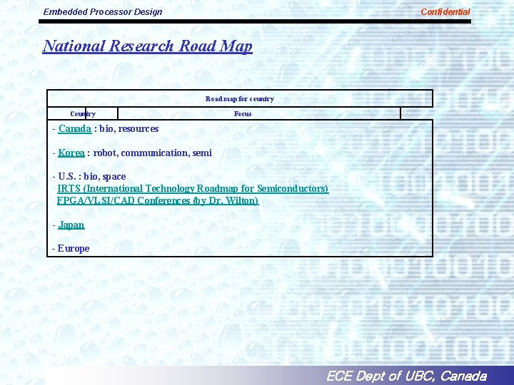 Embedded Processor Design Confidential National Research Road Map Road map for country Country Focus