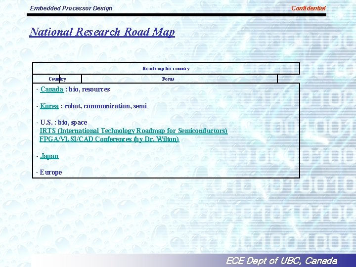 Embedded Processor Design Confidential National Research Road Map Road map for country Country Focus Embedded Processor Design Confidential National Research Road Map Road map for country Country Focus