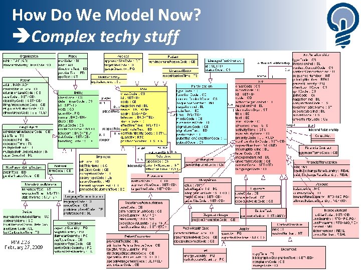 How Do We Model Now? Complex techy stuff 