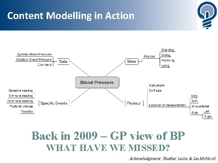 Content Modelling in Action Back in 2009 – GP view of BP WHAT HAVE