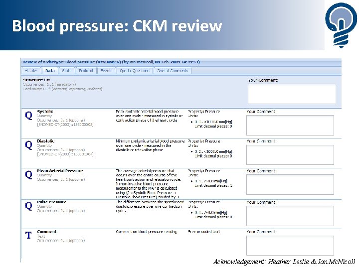 Blood pressure: CKM review Acknowledgement: Heather Leslie & Ian Mc. Nicoll 