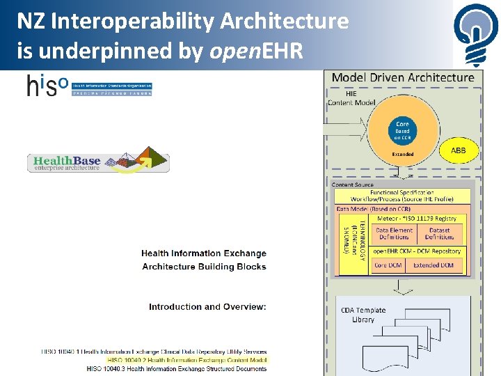 NZ Interoperability Architecture is underpinned by open. EHR 